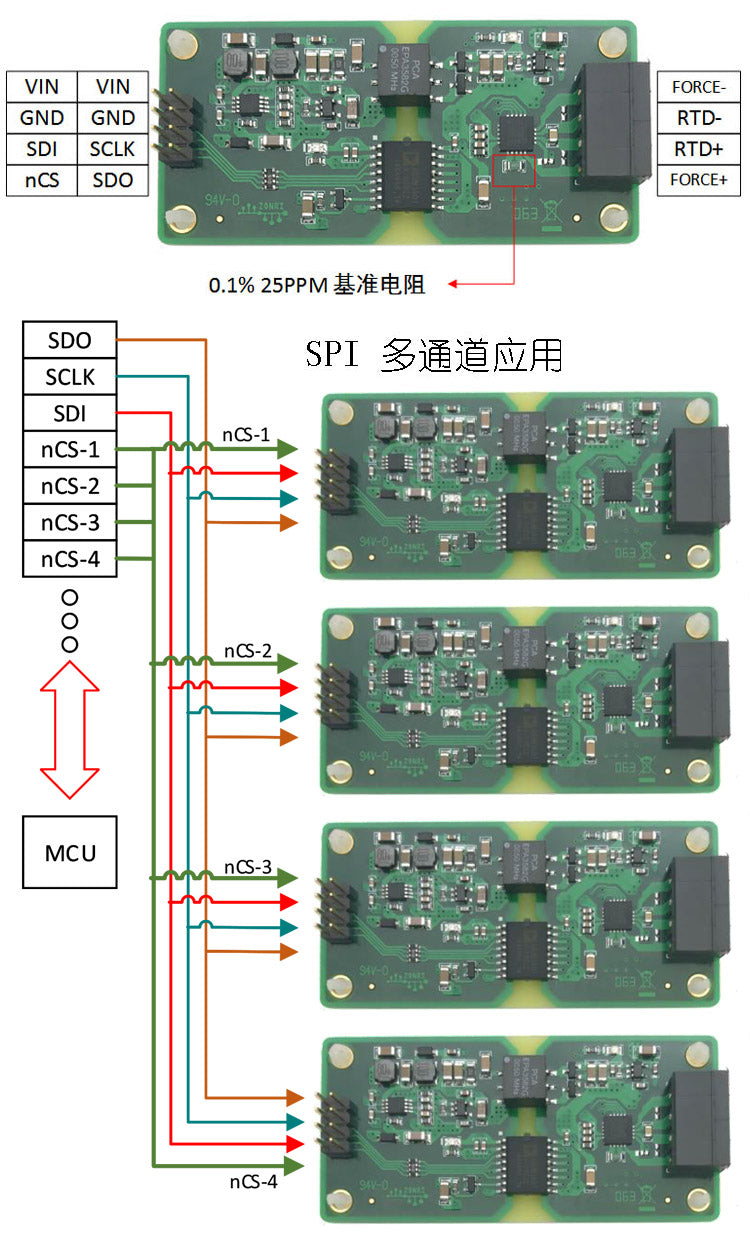 MAX31865 High Precision Isolation Temperature Acquisition Module PT100/PT1000 (multi-channel Support) RTD